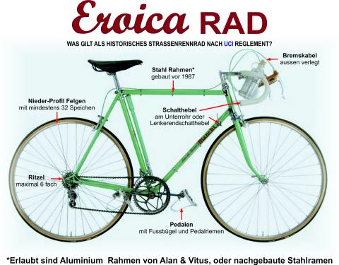 Eroica Rennrad